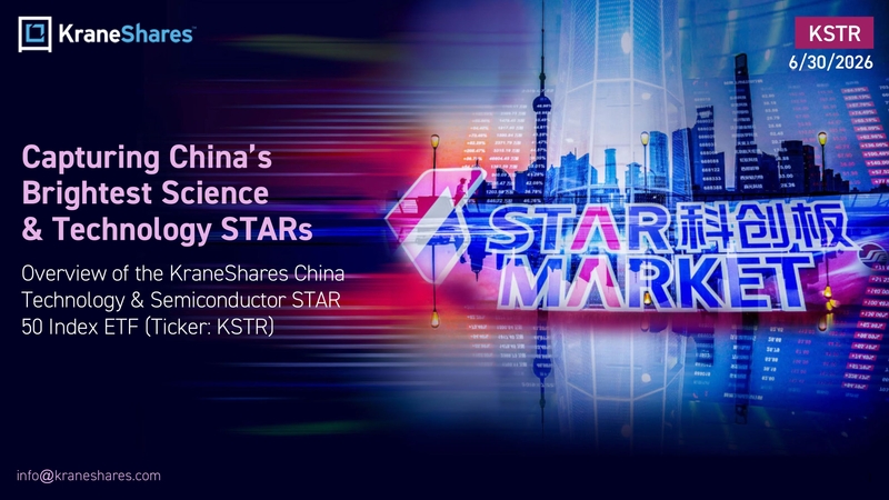 KSTR: China STAR Market ETF | KraneShares